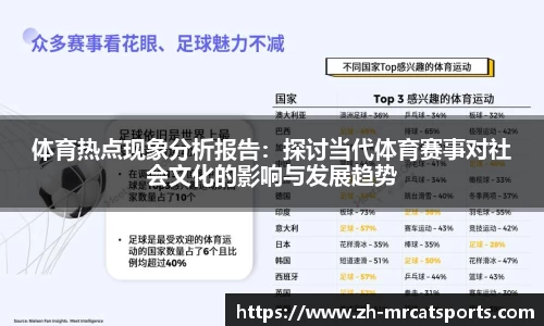 体育热点现象分析报告：探讨当代体育赛事对社会文化的影响与发展趋势