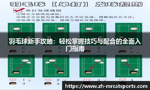 羽毛球新手攻略：轻松掌握技巧与配合的全面入门指南