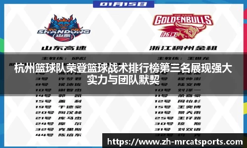 杭州篮球队荣登篮球战术排行榜第三名展现强大实力与团队默契
